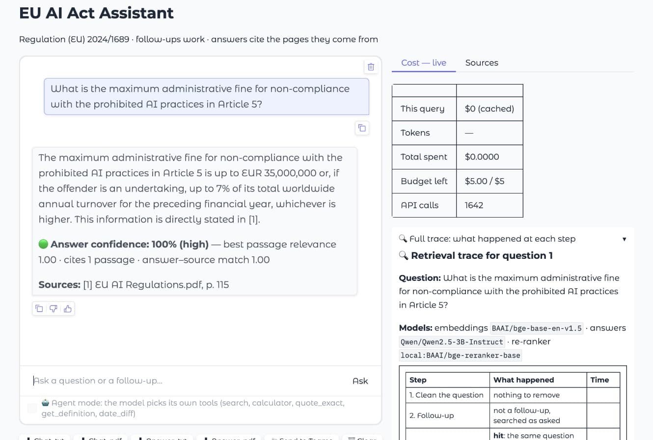A cited answer with its confidence score and the live cost table.